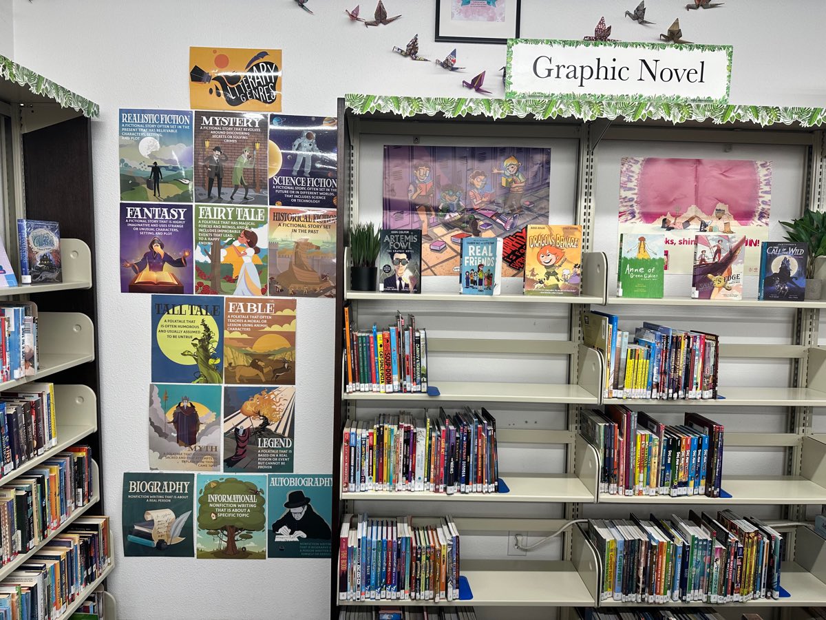 The literary genres wall, realistic fiction through to autobiography, beside the graphic novel shelves.